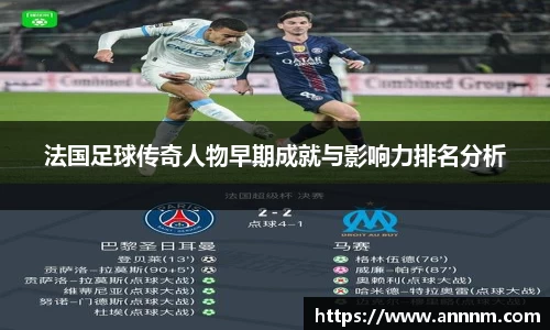 法国足球传奇人物早期成就与影响力排名分析